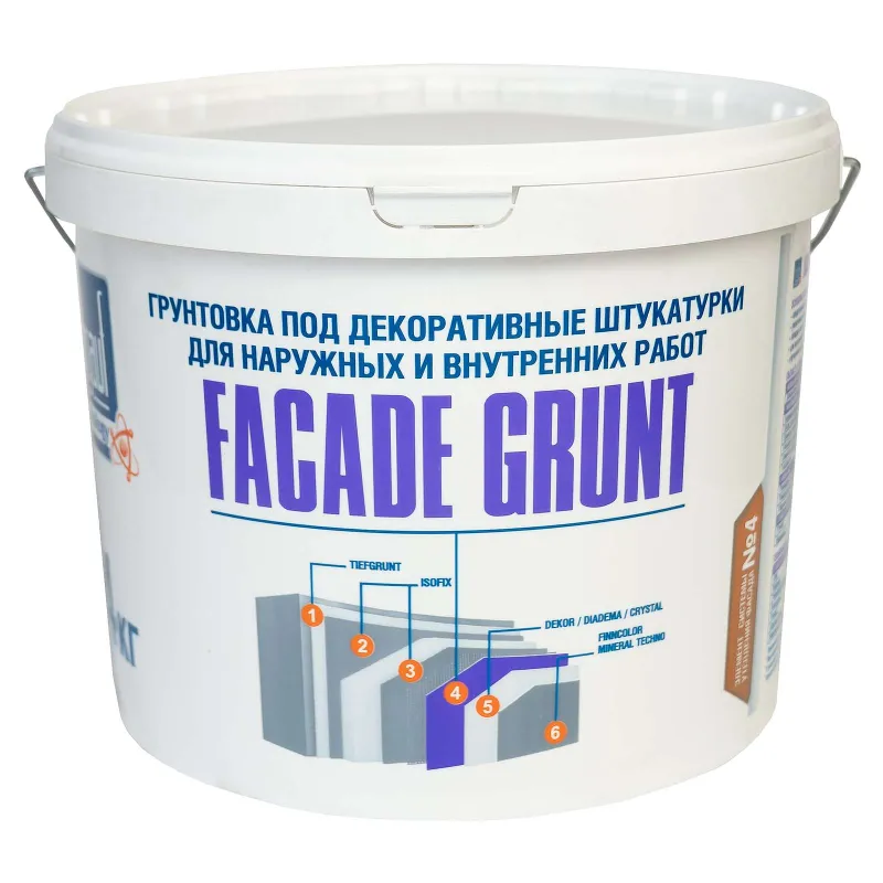 Грунтовка Bergauf Facade Grunt под декоративные штукатурки, 14 кг